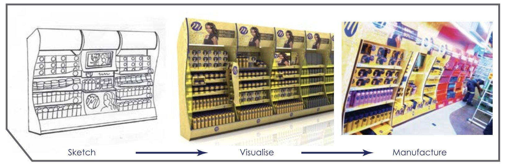 DCS process: sketch, visualise, manufacture
